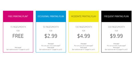 12 months free instant ink|free month instant ink promo.